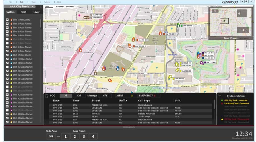 KAS-20 AVl Open-Street Map