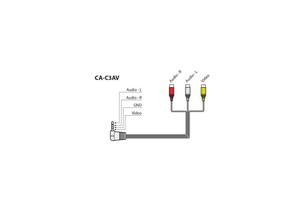 CA-C3AV