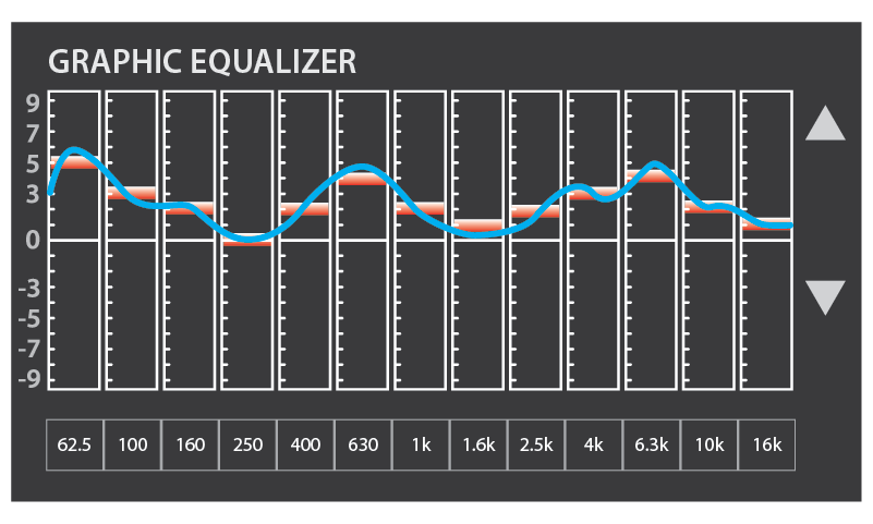 13-Band EQ