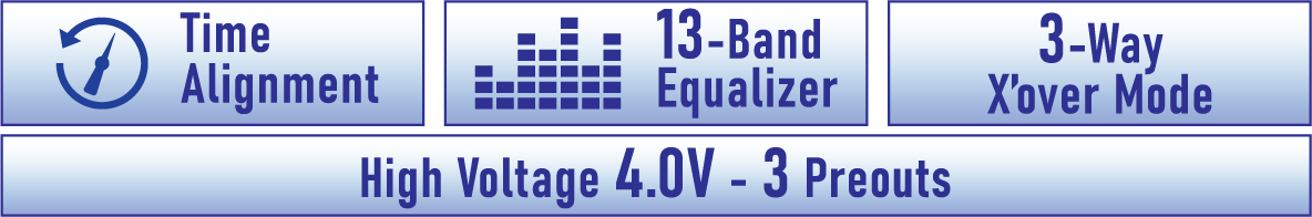 4.0V - 3 preouts - DTA - X'over