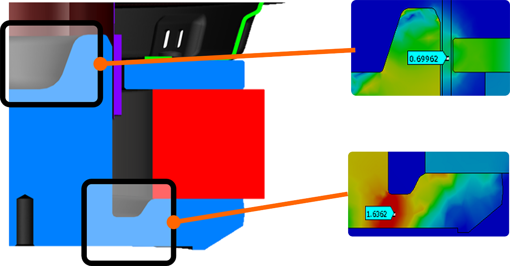 Horizontal / vertical adjustable mount