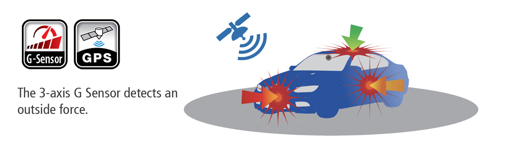 DRV-A310W dash cam G-Sensor & GPS