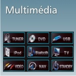 Multimédia